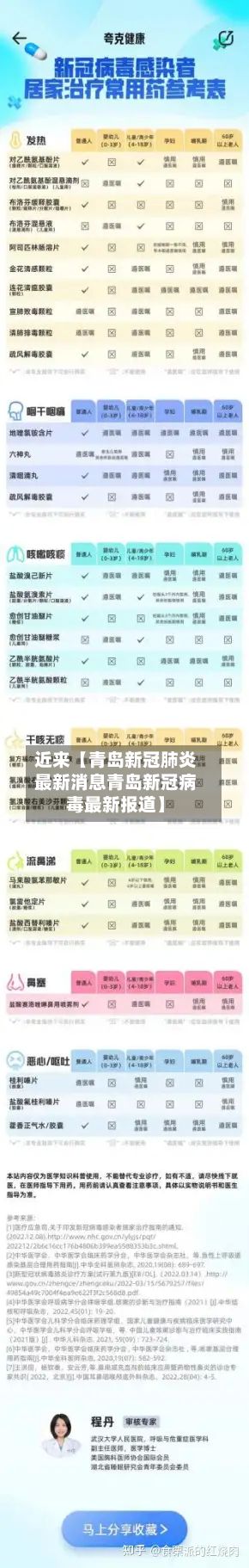 近来【青岛新冠肺炎最新消息青岛新冠病毒最新报道】-第1张图片