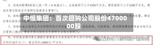 中恒集团:首次回购公司股份4700000股-第3张图片
