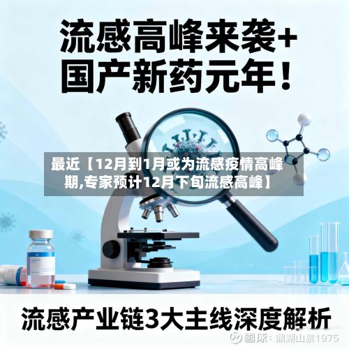 最近【12月到1月或为流感疫情高峰期,专家预计12月下旬流感高峰】-第3张图片