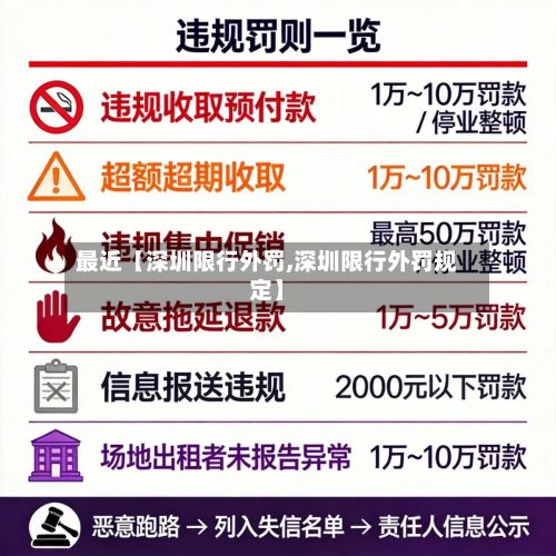 最近【深圳限行外罚,深圳限行外罚规定】-第3张图片
