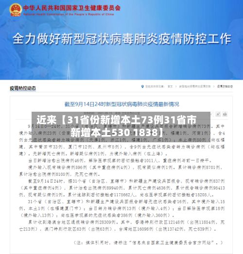 近来【31省份新增本土73例31省市新增本土530 1838】-第2张图片
