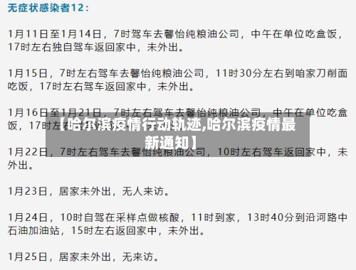 【哈尔滨疫情行动轨迹,哈尔滨疫情最新通知】-第3张图片