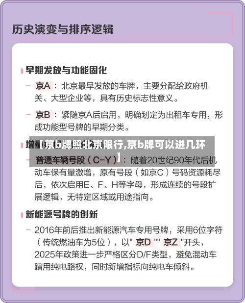 【京b牌照北京限行,京b牌可以进几环】-第3张图片