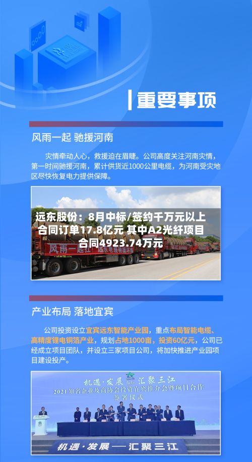 远东股份:8月中标/签约千万元以上合同订单17.8亿元 其中A2光纤项目合同4923.74万元