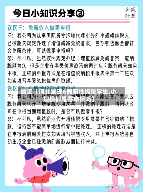 最近【河北发现6例阳性均是学生,小规模都是零申报吗】