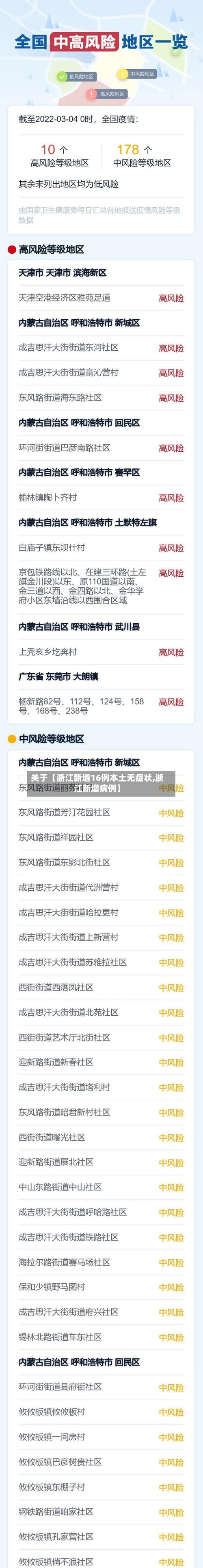 关于【浙江新增16例本土无症状,浙江新增病例】-第3张图片