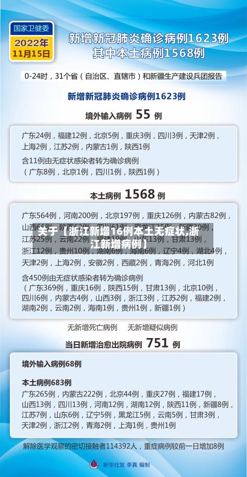 关于【浙江新增16例本土无症状,浙江新增病例】-第2张图片