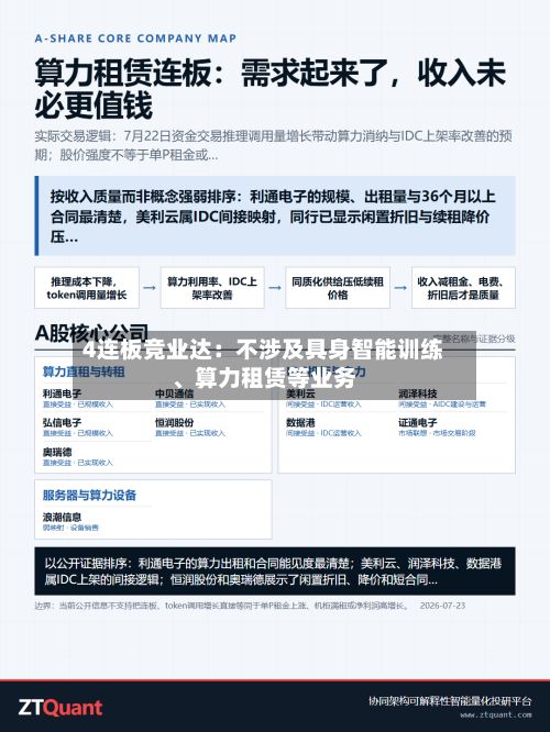 4连板竞业达：不涉及具身智能训练、算力租赁等业务-第3张图片