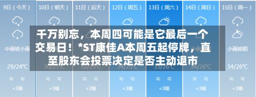 千万别忘,本周四可能是它最后一个交易日!*ST康佳A本周五起停牌,直至股东会投票决定是否主动退市
