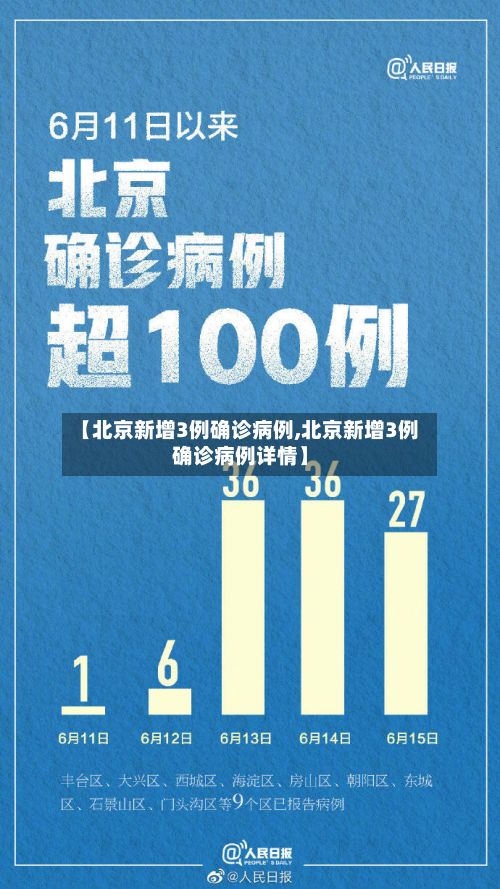 【北京新增3例确诊病例,北京新增3例确诊病例详情】