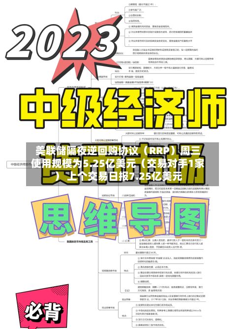美联储隔夜逆回购协议(RRP)周三使用规模为5.25亿美元(交易对手1家) 上个交易日报7.25亿美元