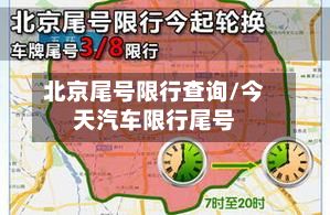 北京尾号限行查询/今天汽车限行尾号