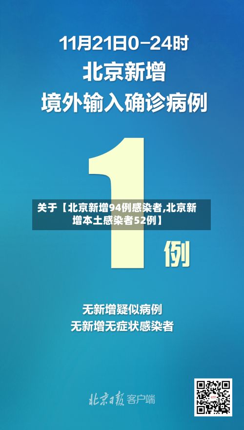 关于【北京新增94例感染者,北京新增本土感染者52例】-第2张图片