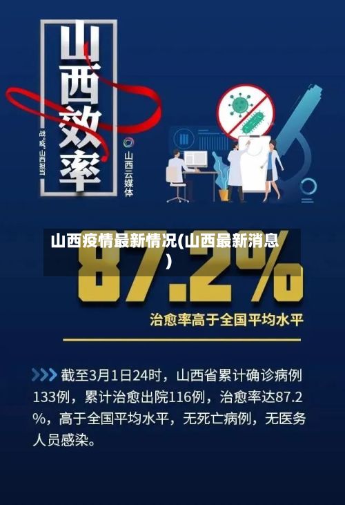 山西疫情最新情况(山西最新消息)