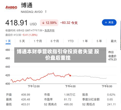 博通本财季营收指引令投资者失望 股价盘后重挫-第3张图片