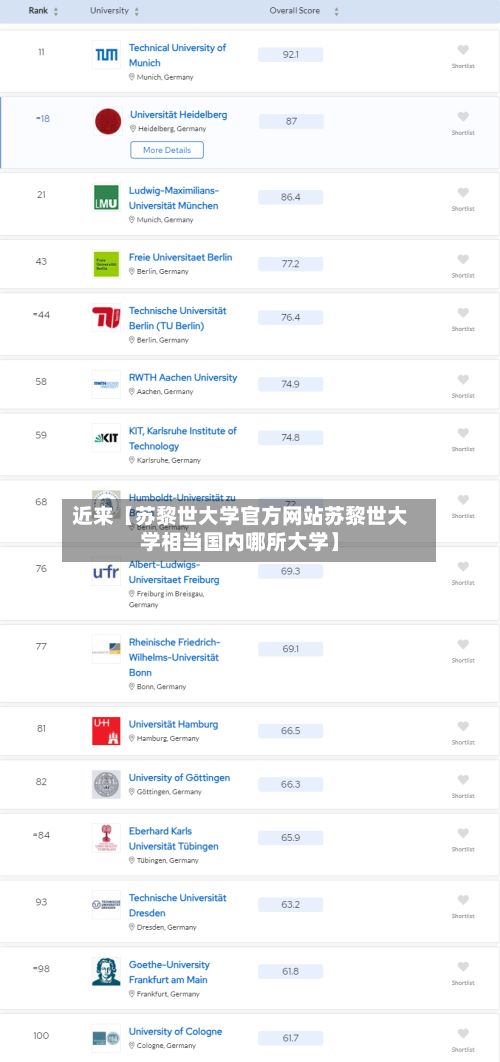 近来【苏黎世大学官方网站苏黎世大学相当国内哪所大学】-第2张图片