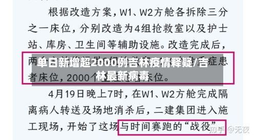 单日新增超2000例吉林疫情释疑/吉林最新病毒-第2张图片