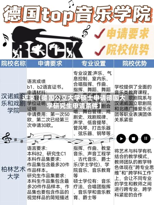 近来【德国公立大学硕士申请德国大学研究生申请条件】-第2张图片