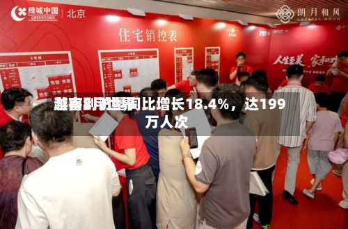 越南8月世界游客到访量同比增长18.4%，达199万人次-第2张图片