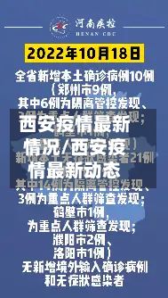 西安疫情最新情况/西安疫情最新动态-第2张图片