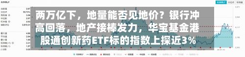 两万亿下,地量能否见地价?银行冲高回落,地产接棒发力,华宝基金港股通创新药ETF标的指数上探近3%