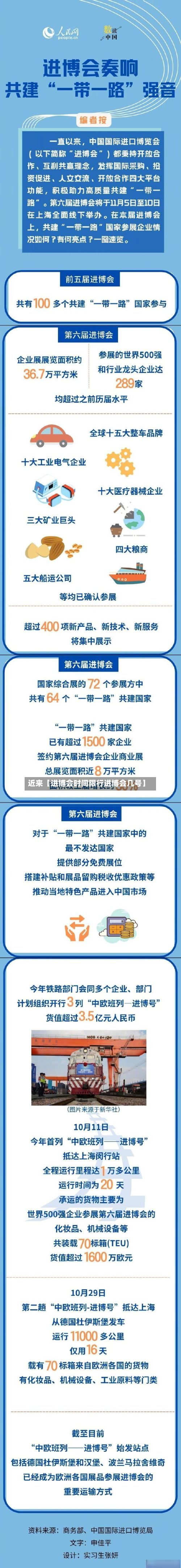 近来【进博会时间限行进博会几号】-第3张图片