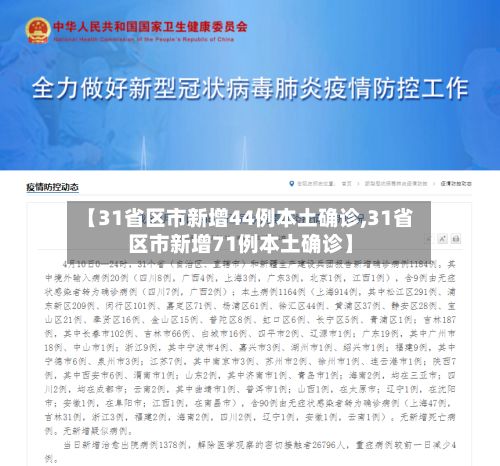 【31省区市新增44例本土确诊,31省区市新增71例本土确诊】