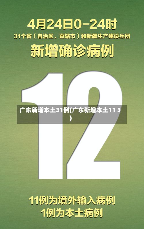 广东新增本土31例(广东新增本土11 3)-第2张图片