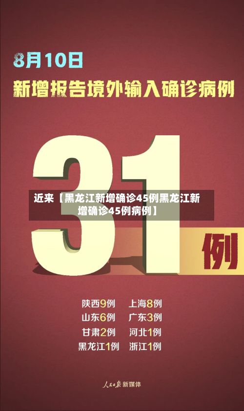 近来【黑龙江新增确诊45例黑龙江新增确诊45例病例】