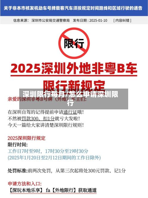 深圳限行每月/怎么申请深圳限行
