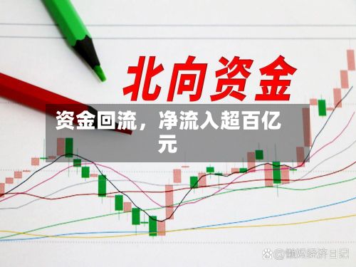 资金回流，净流入超百亿元-第2张图片