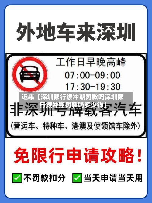 近来【深圳限行缓冲期罚款吗深圳限行缓冲期罚款吗多少钱】-第2张图片