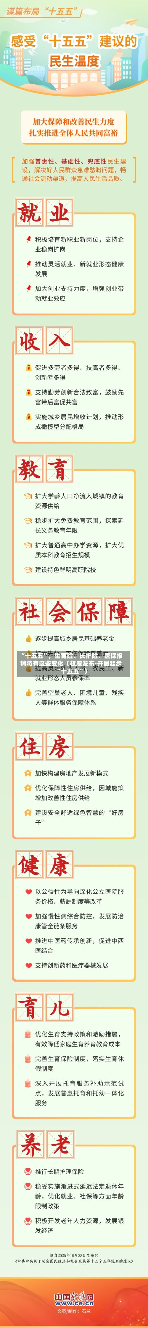 “十五五”，生育险、长护险、医保报销将有这些变化（权威发布·开局起步“十五五”）
