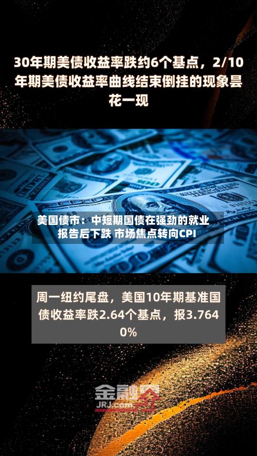 美国债市:中短期国债在强劲的就业报告后下跌 市场焦点转向CPI-第2张图片