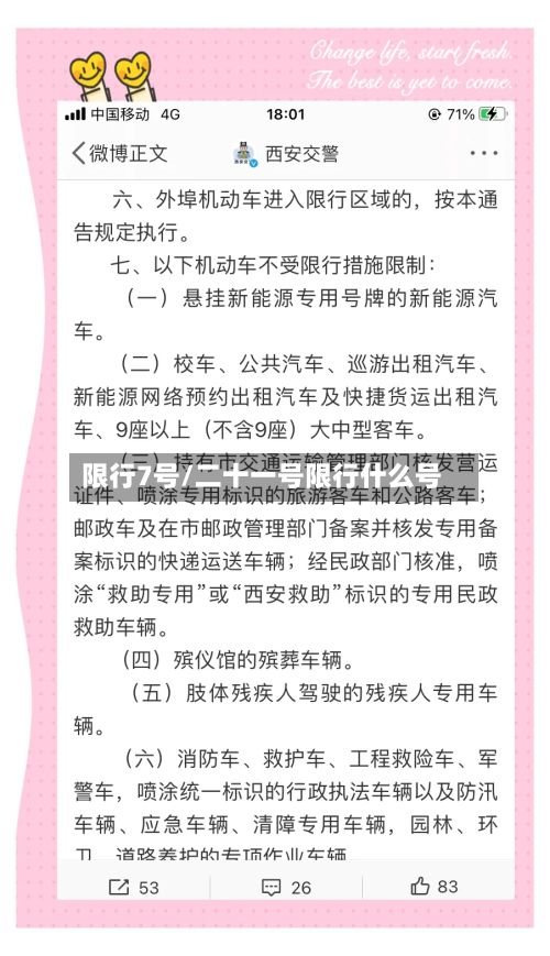 限行7号/二十一号限行什么号