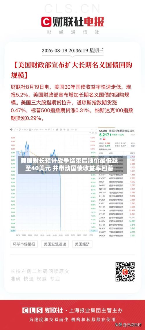 美国财长预计战争结束后油价最低跌至40美元 并带动国债收益率回落-第2张图片