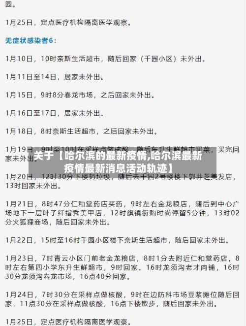 关于【哈尔滨的最新疫情,哈尔滨最新疫情最新消息活动轨迹】-第2张图片