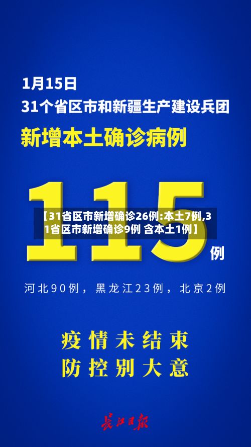 【31省区市新增确诊26例:本土7例,31省区市新增确诊9例 含本土1例】