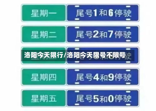 洛阳今天限行/洛阳今天限号不限号