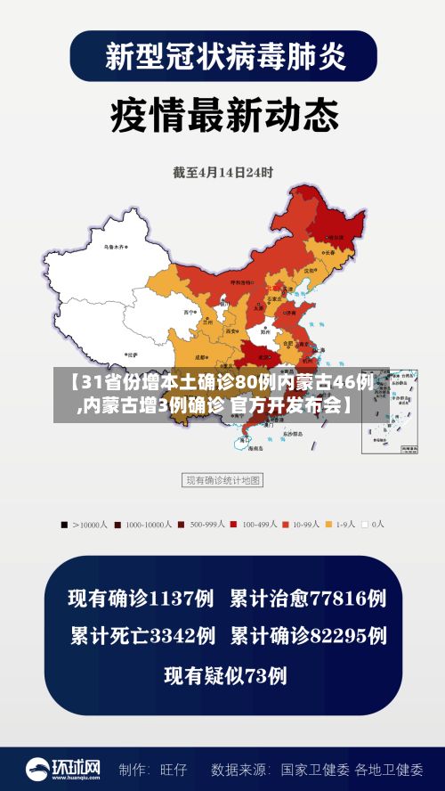 【31省份增本土确诊80例内蒙古46例,内蒙古增3例确诊 官方开发布会】-第2张图片