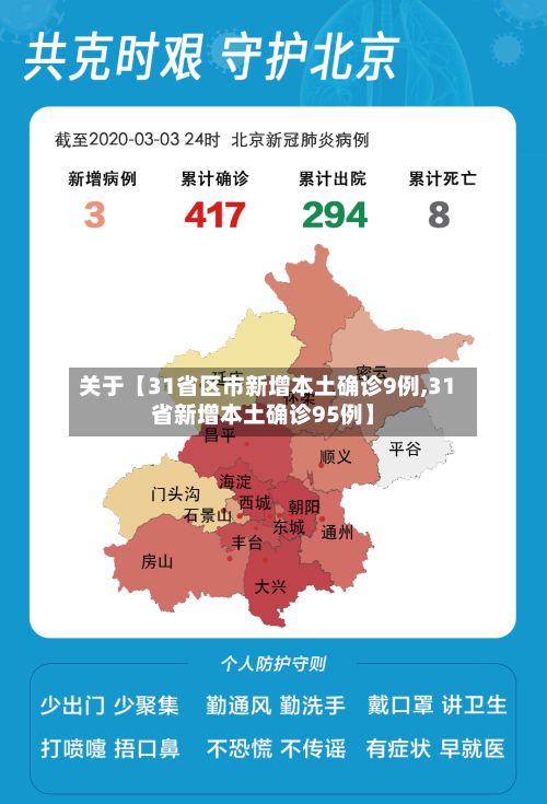 关于【31省区市新增本土确诊9例,31省新增本土确诊95例】