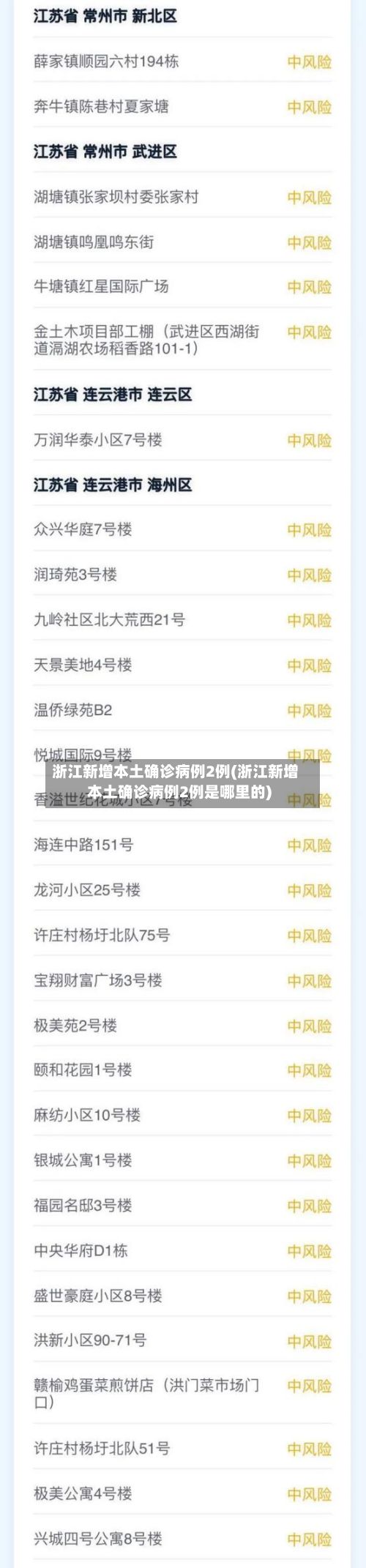 浙江新增本土确诊病例2例(浙江新增本土确诊病例2例是哪里的)-第2张图片