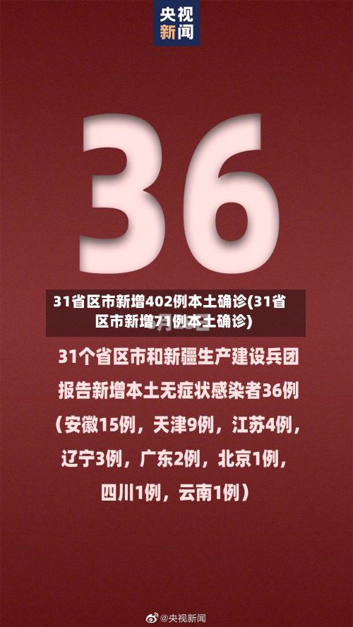 31省区市新增402例本土确诊(31省区市新增71例本土确诊)-第3张图片