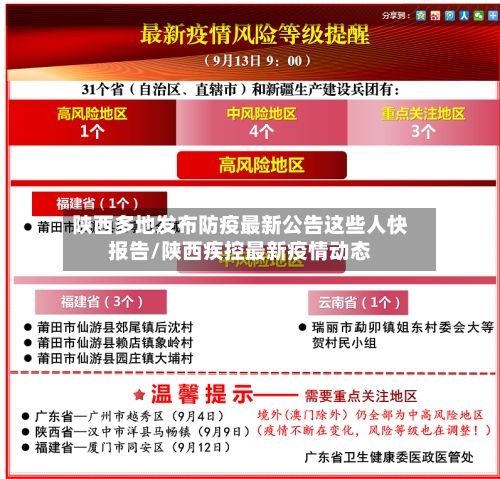 陕西多地发布防疫最新公告这些人快报告/陕西疾控最新疫情动态