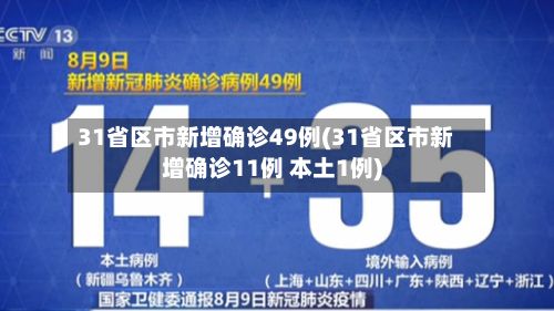 31省区市新增确诊49例(31省区市新增确诊11例 本土1例)-第2张图片