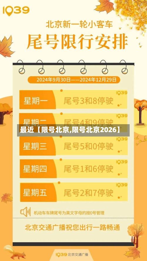 最近【限号北京,限号北京2026】-第2张图片