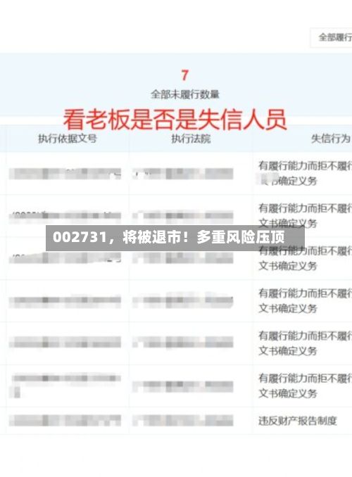 002731，将被退市！多重风险压顶-第2张图片