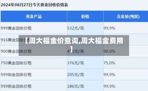 【周大福金价查询,周大福金费用】-第3张图片