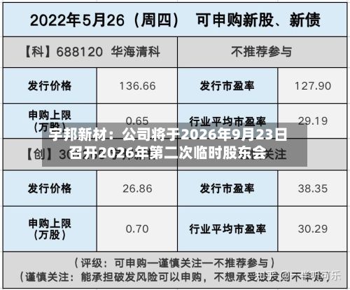 宇邦新材:公司将于2026年9月23日召开2026年第二次临时股东会