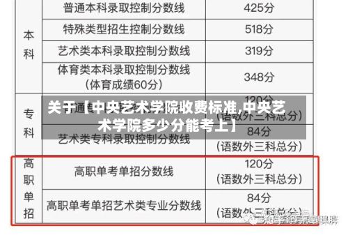 关于【中央艺术学院收费标准,中央艺术学院多少分能考上】